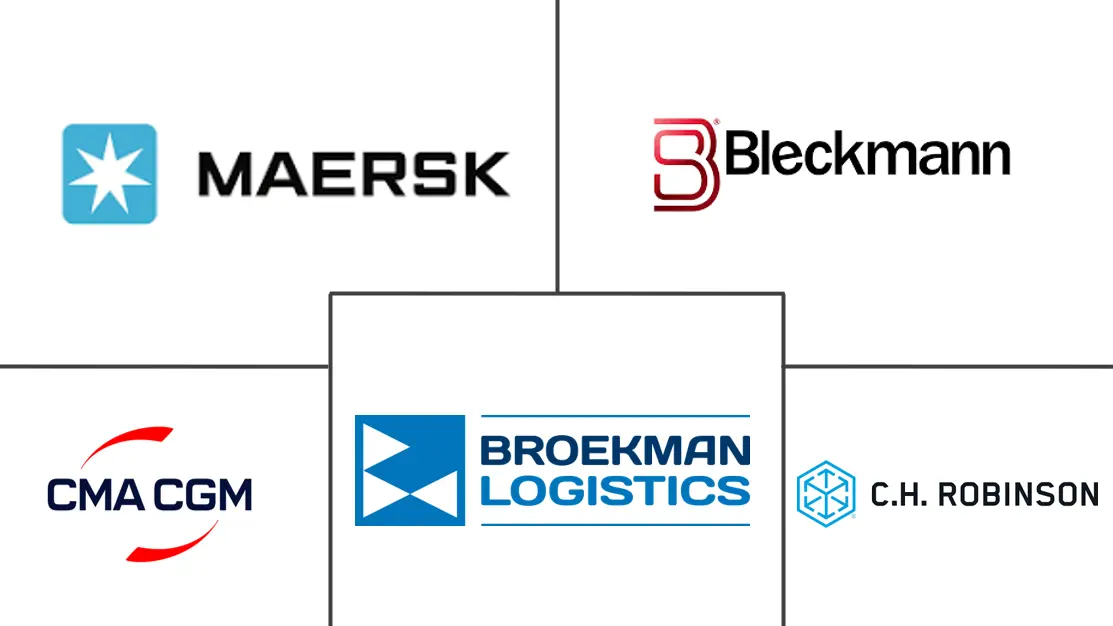 Major players in Netherlands Freight And Logistics industry