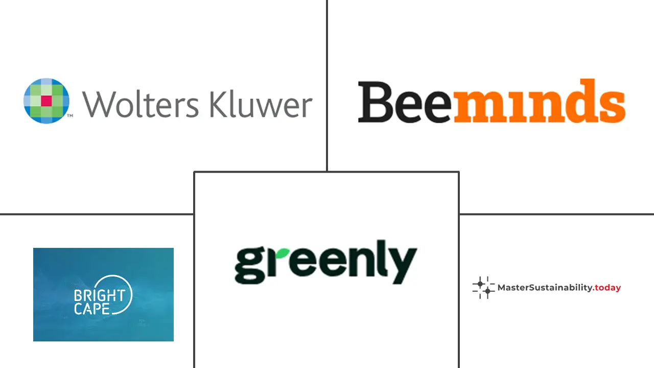 Major players in Netherlands Green IT Software industry