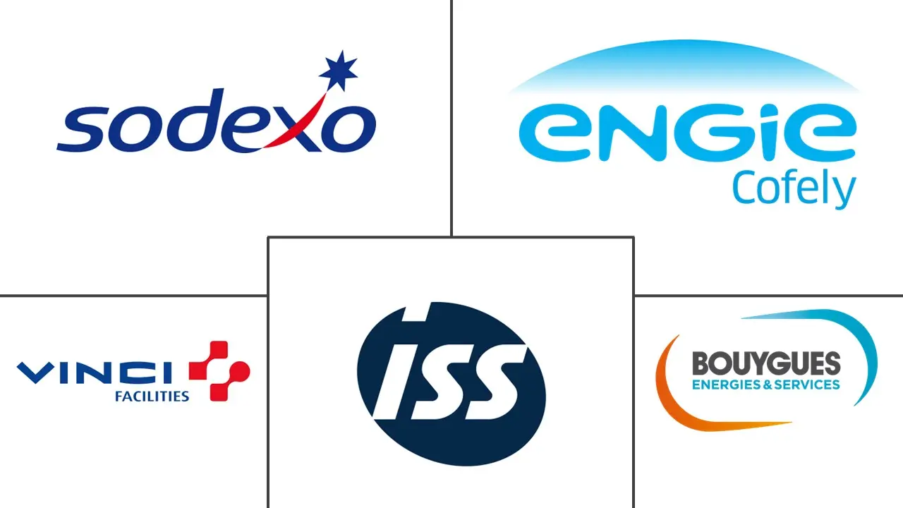 Major players in Netherlands Integrated Facility Management industry