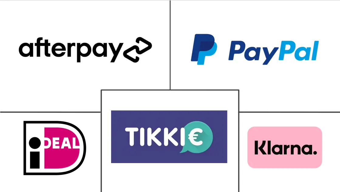 Netherlands Mobile Payments Market Key Players Hauptakteure in Niederländischer Markt für mobile Zahlungen Branche