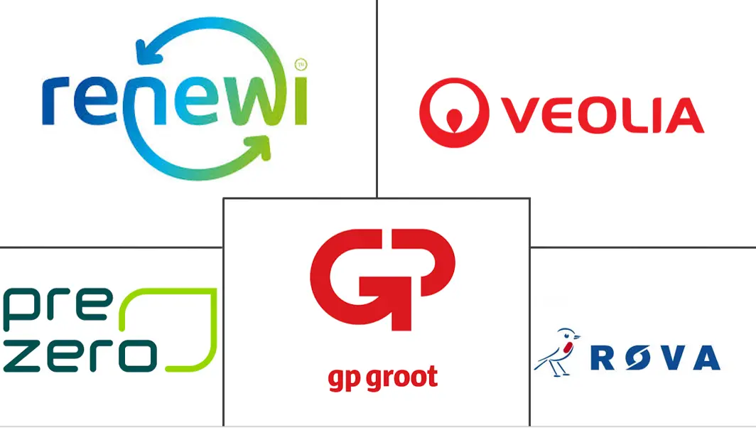 Logotipo de empresas relacionadas