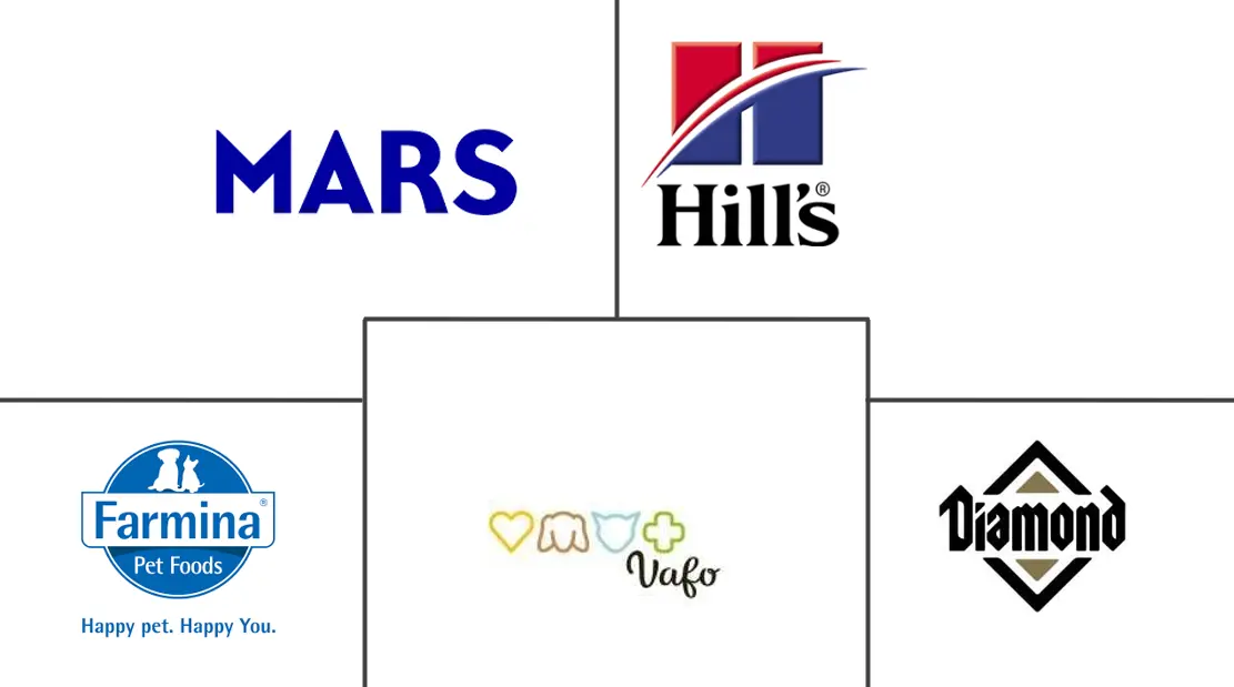 Logo delle aziende correlate
