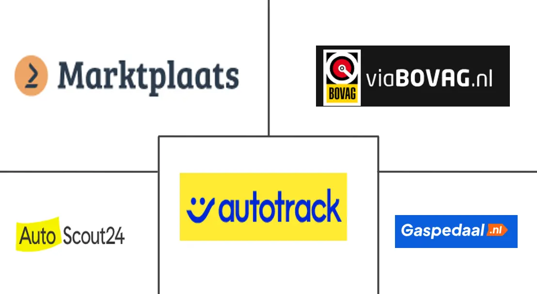 Related Companies Logo