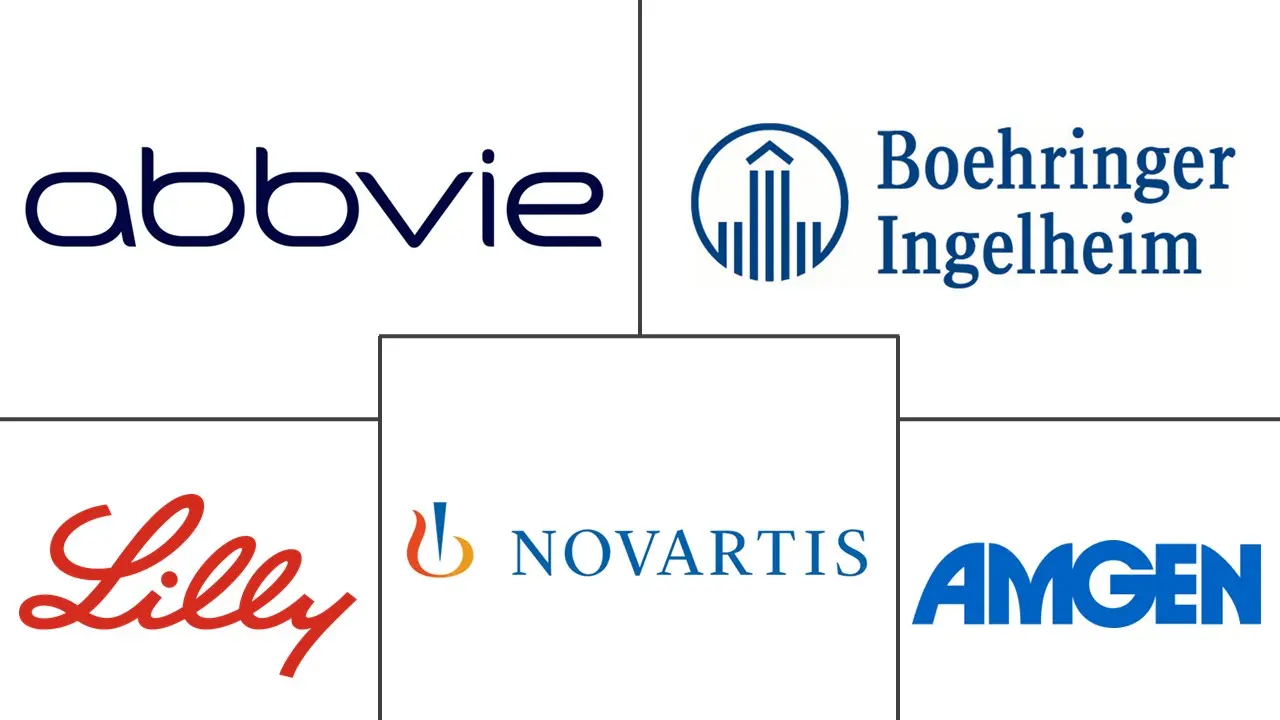 Major players in Netherton Syndrome industry