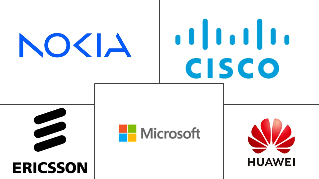 Major players in Network API Exposure Platforms industry