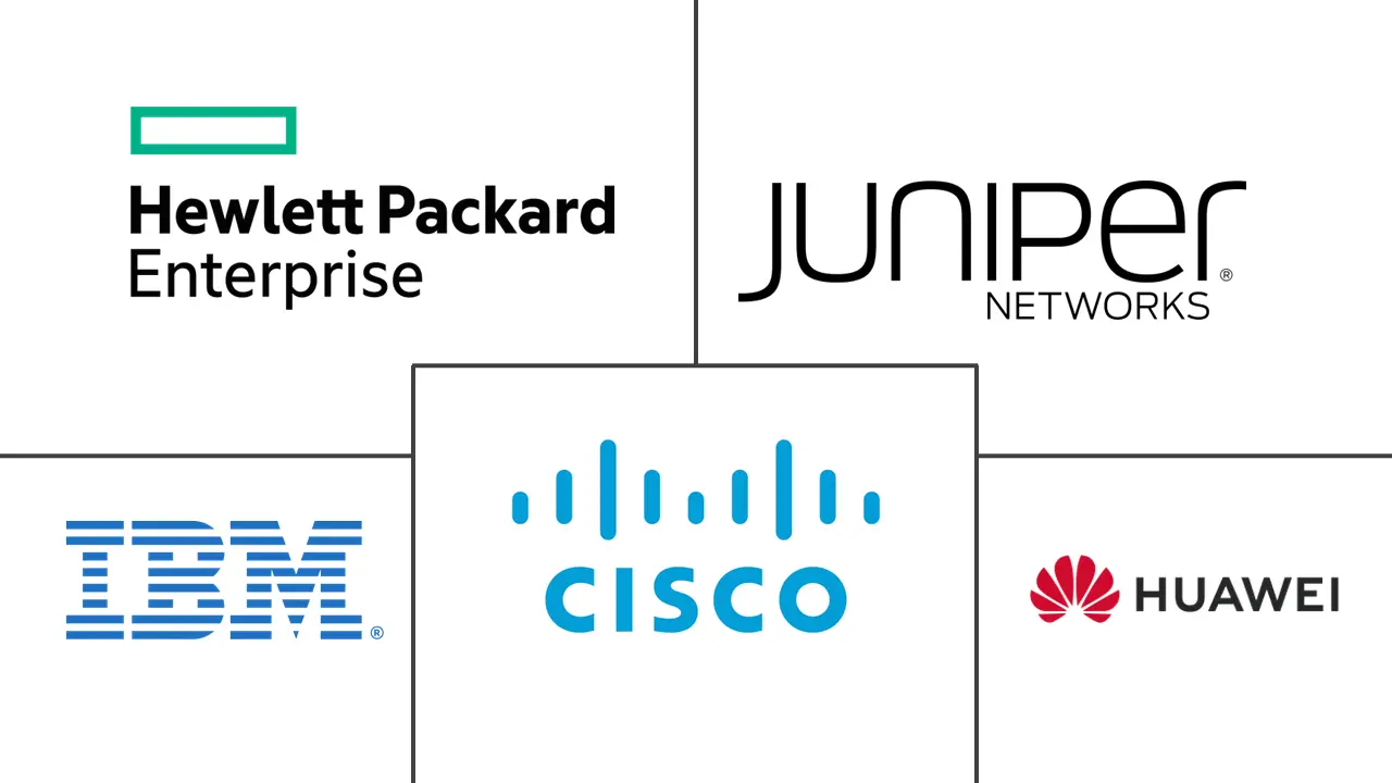 Major players in Network Automation industry