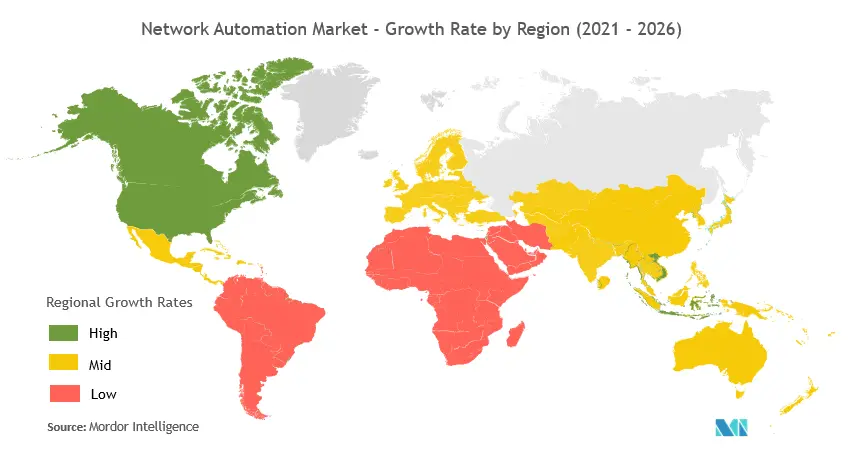 Network Automation Market