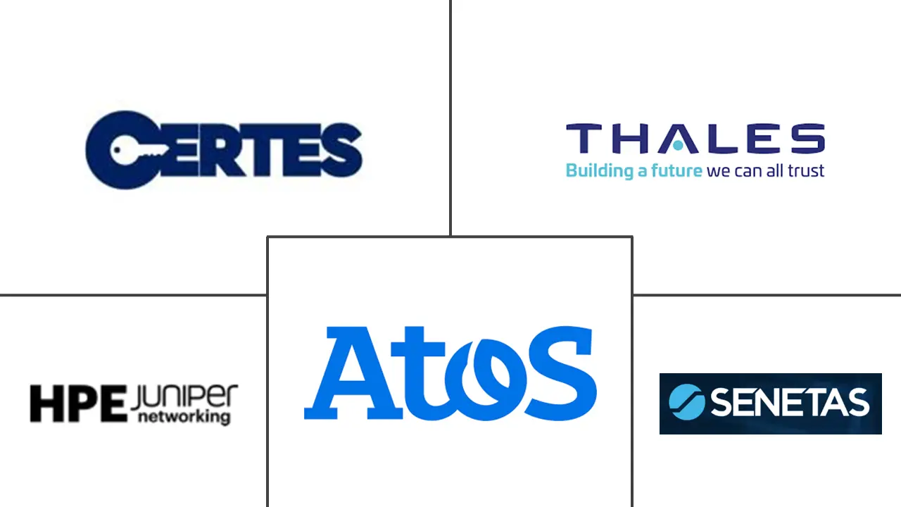 Major players in Network Encryption industry