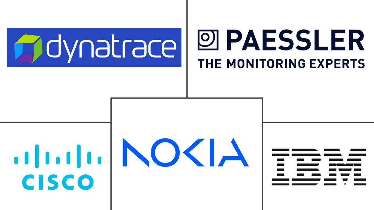 Major players in Network Probe industry