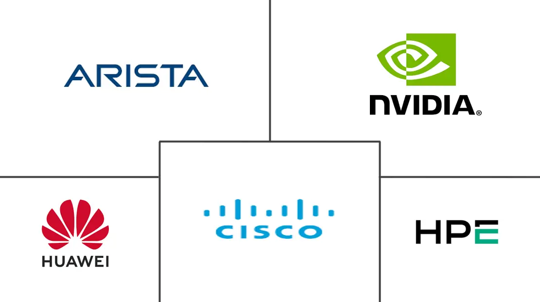 Major players in Network Switch industry