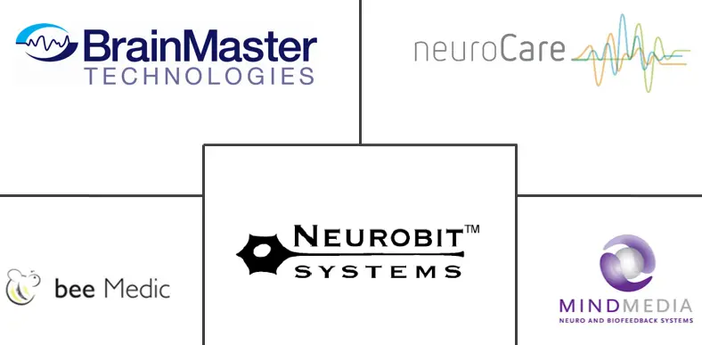 Neurofeedback Systems Market key players