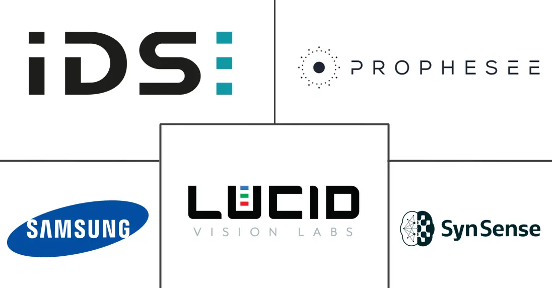 Major players in Neuromorphic Industrial Vision industry