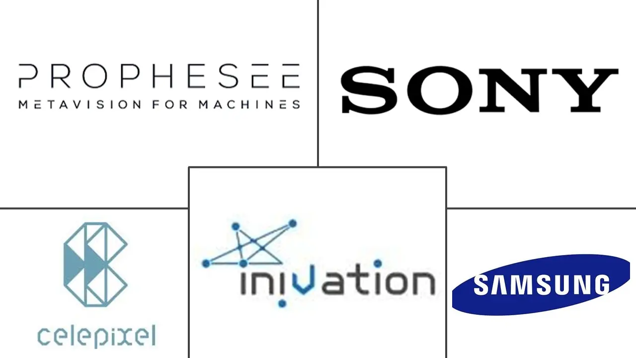 Major players in Neuromorphic Vision Sensors For Industrial Automation industry