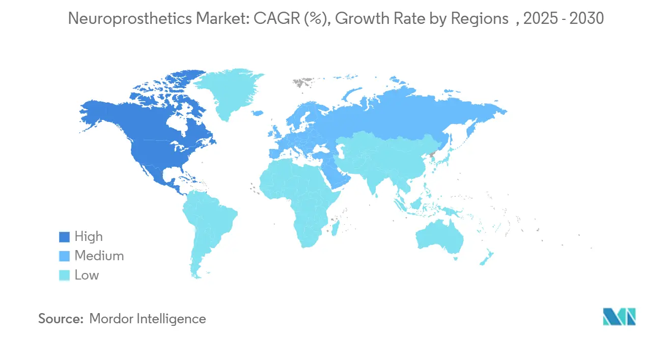 Neuroprosthetics Market