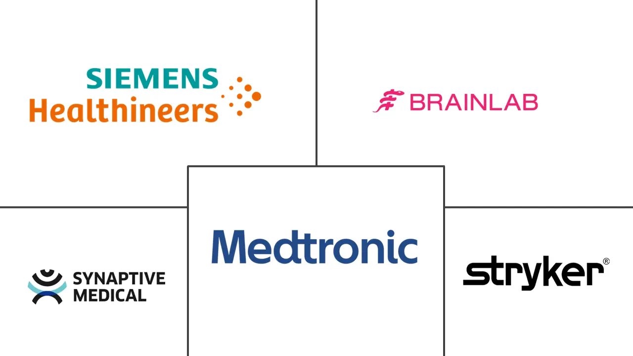 Major players in Neurosurgery Software industry