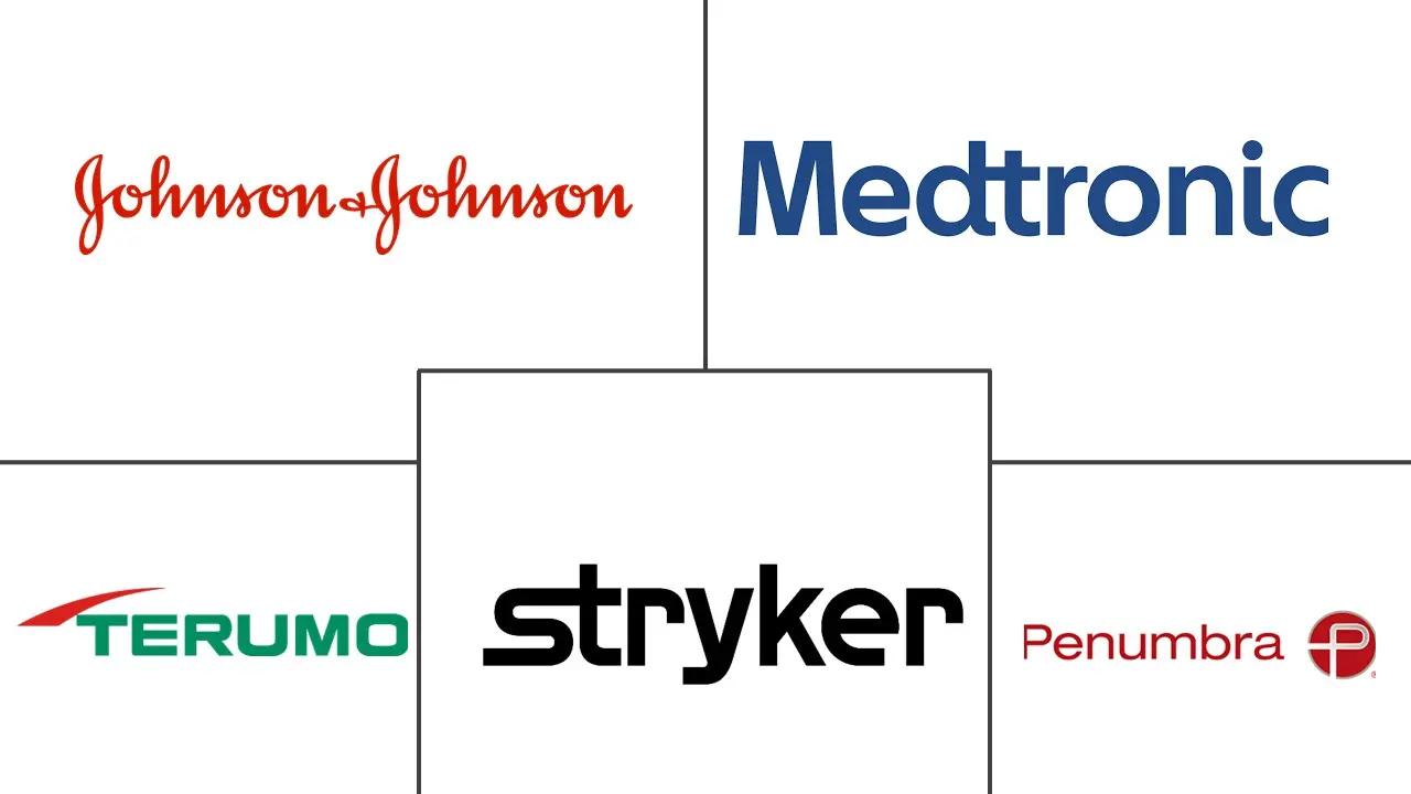 Major players in Neurothrombectomy Devices industry