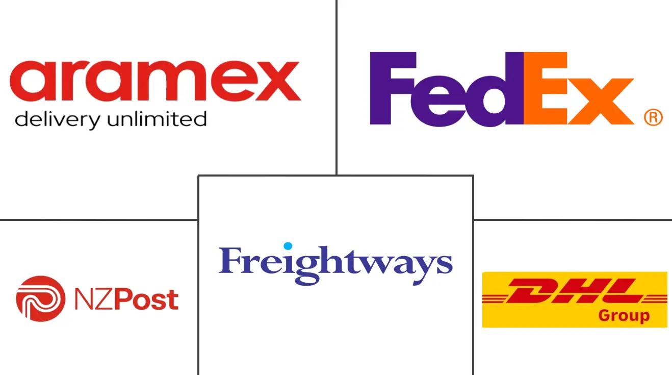 Major players in New Zealand Courier, Express, and Parcel (CEP) industry