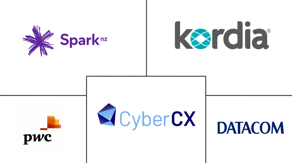 Related Companies Logo