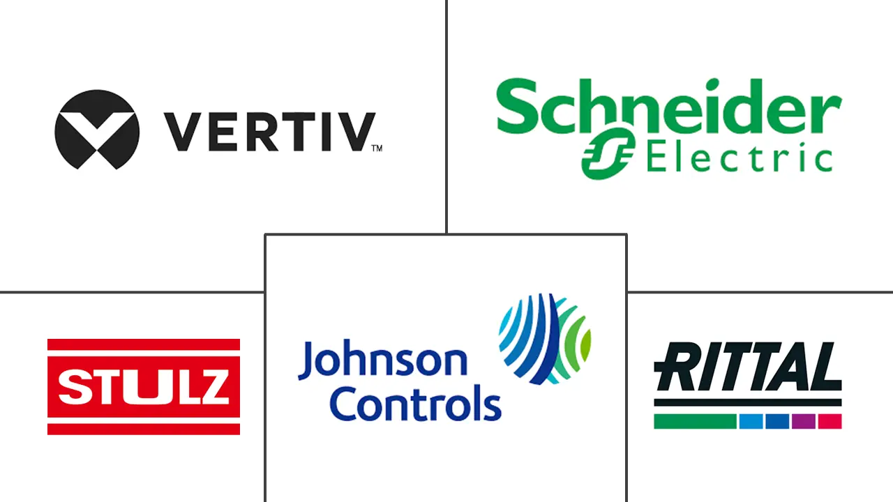 Major players in New Zealand Data Center Cooling industry