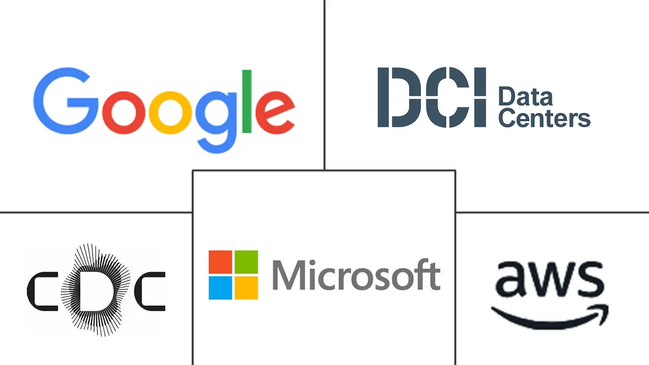 Major players in New Zealand Data Center industry