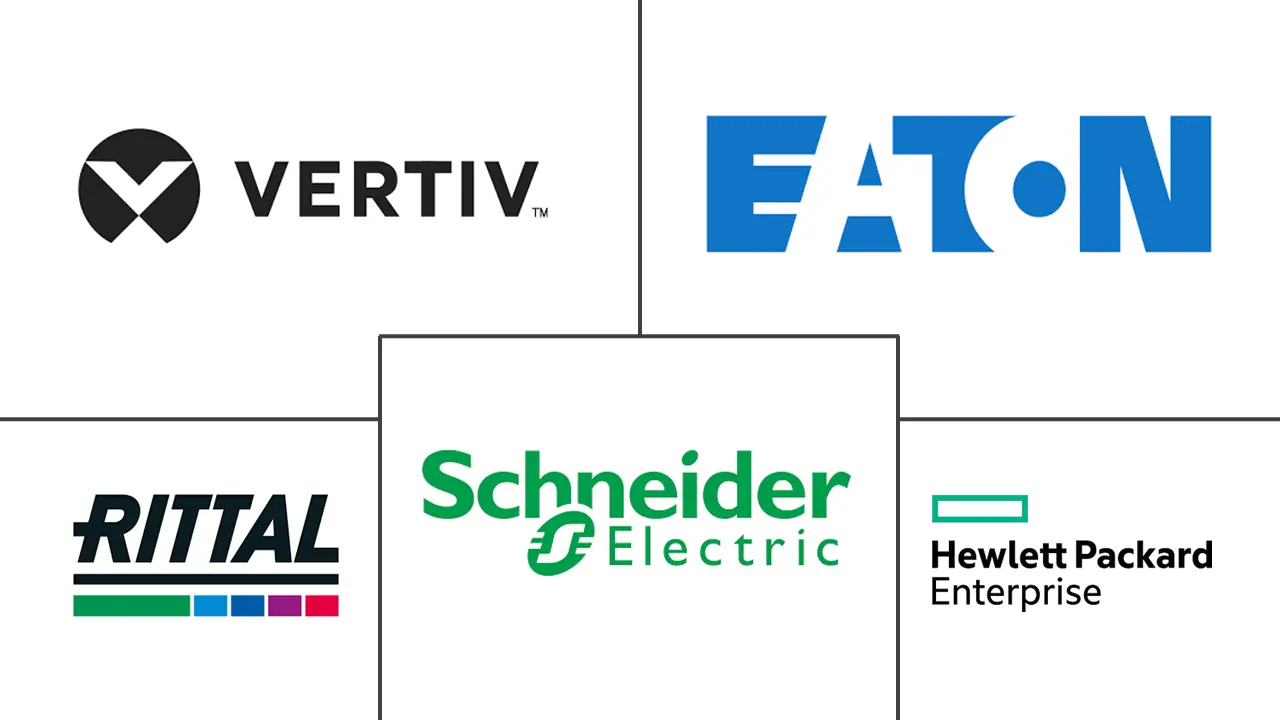 Major players in New Zealand Data Center Rack industry