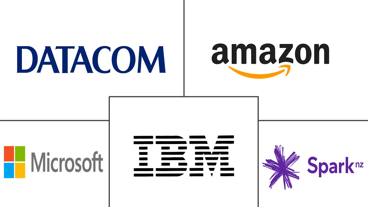 Major players in New Zealand ICT industry