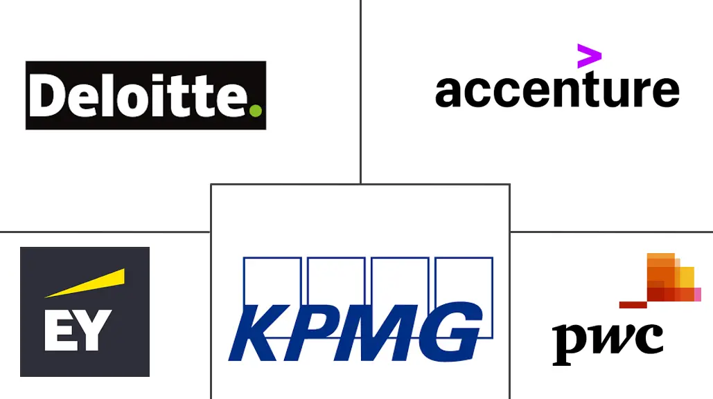 Major players in New Zealand Management Consulting Services industry