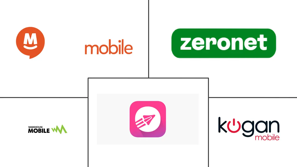 Major players in New Zealand Mobile Virtual Network Operator (MVNO) industry