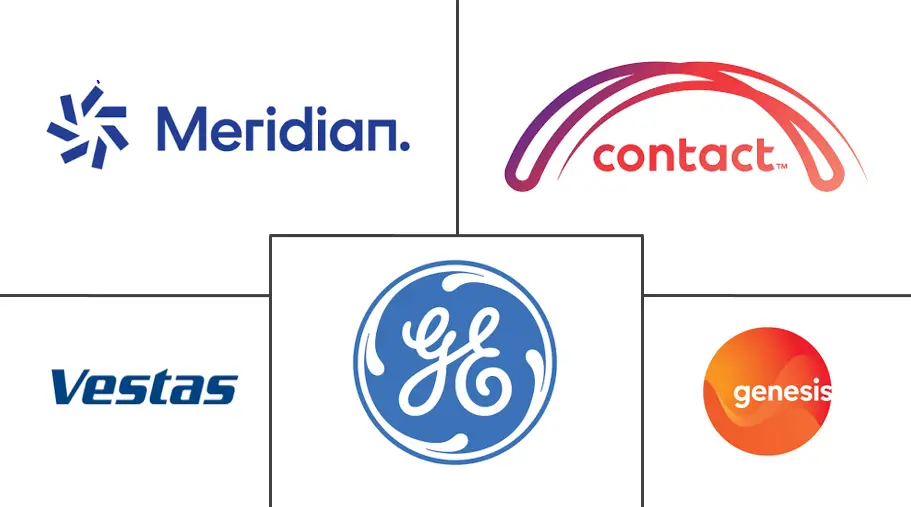 Related Companies Logo