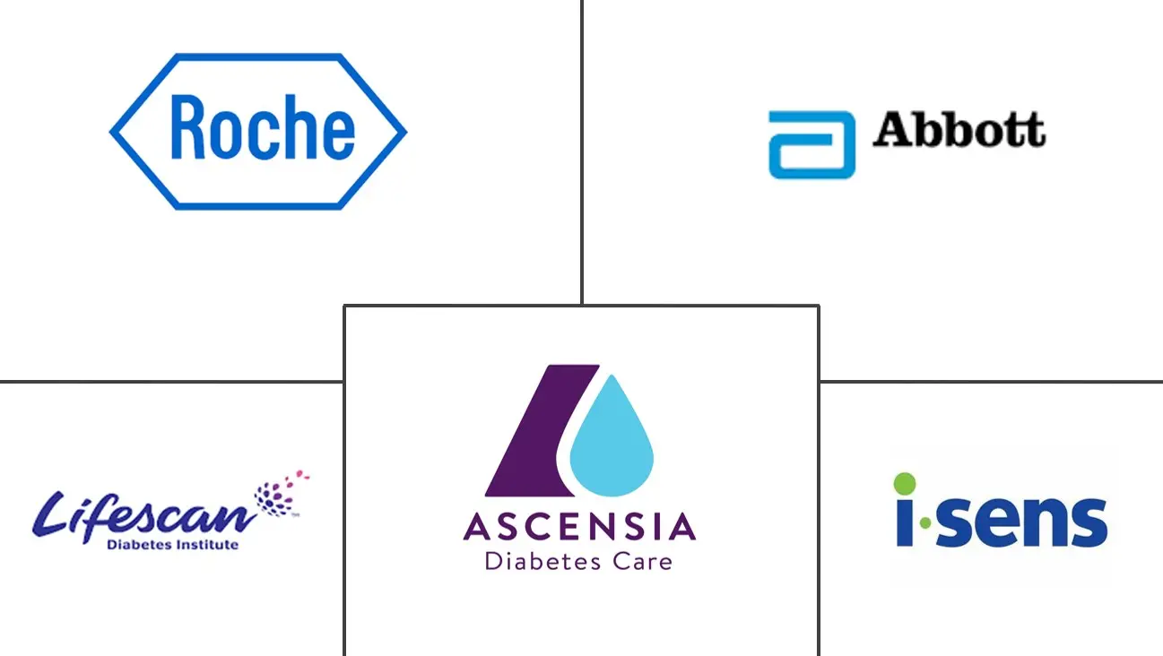 Major players in New Zealand Self-Monitoring Blood Glucose industry