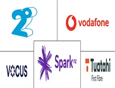 ニュージーランドの電気通信市場の主要企業