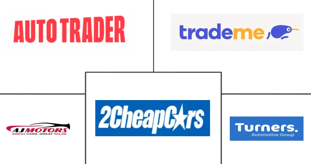 Related Companies Logo