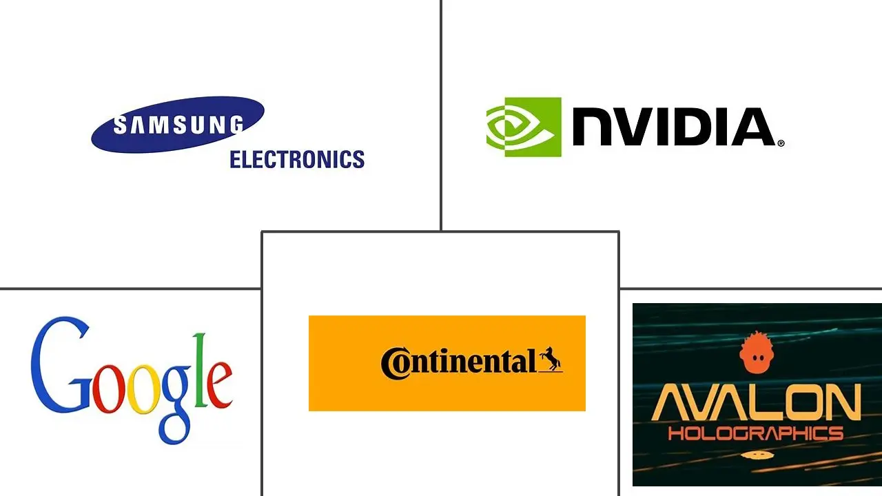 Next Generation 3D Display Market Major Players