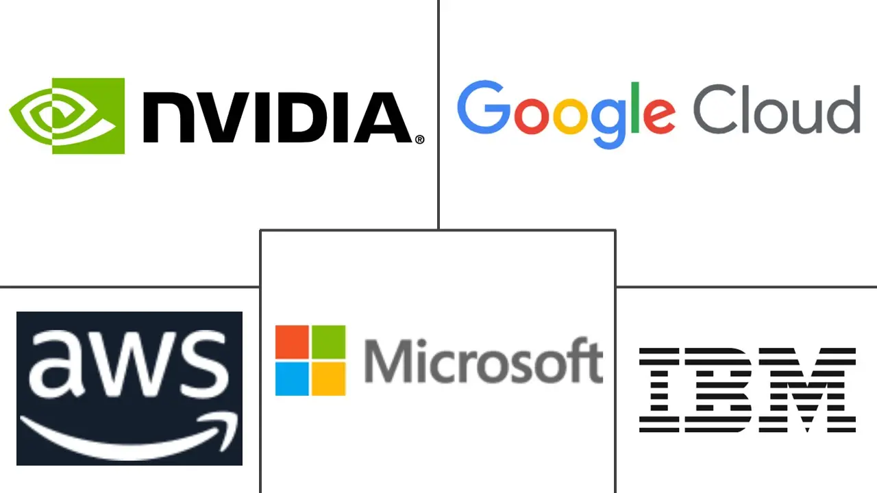 Major players in Next-generation Computing industry