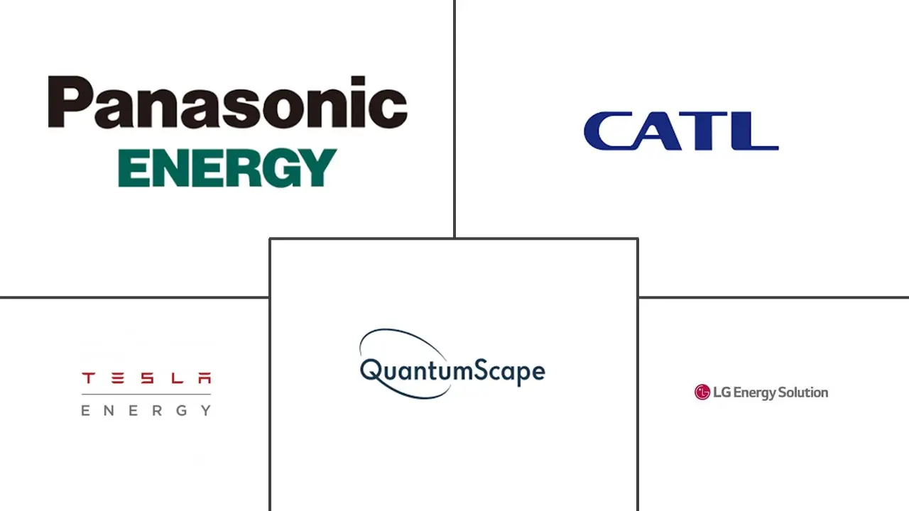 Major players in Next-Generation Energy Storage Systems industry