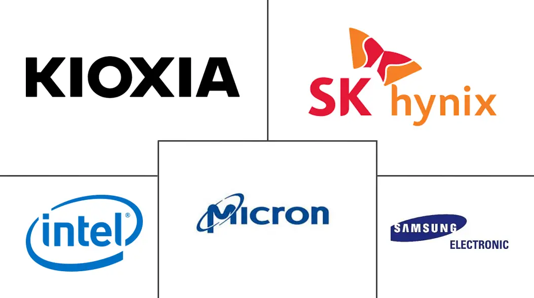 Logotipo de empresas relacionadas