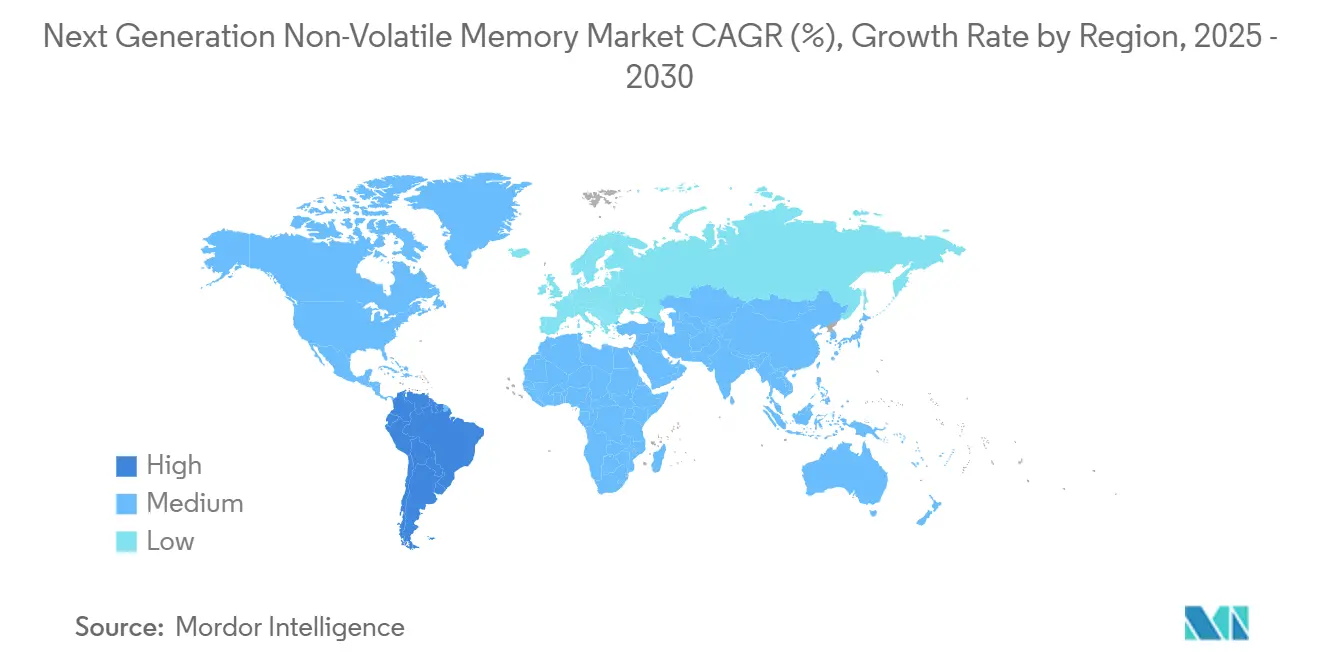 Next Generation Non-Volatile Memory Market