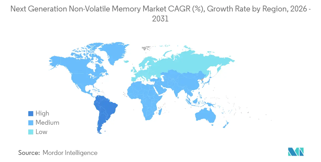 Next Generation Non-Volatile Memory Market