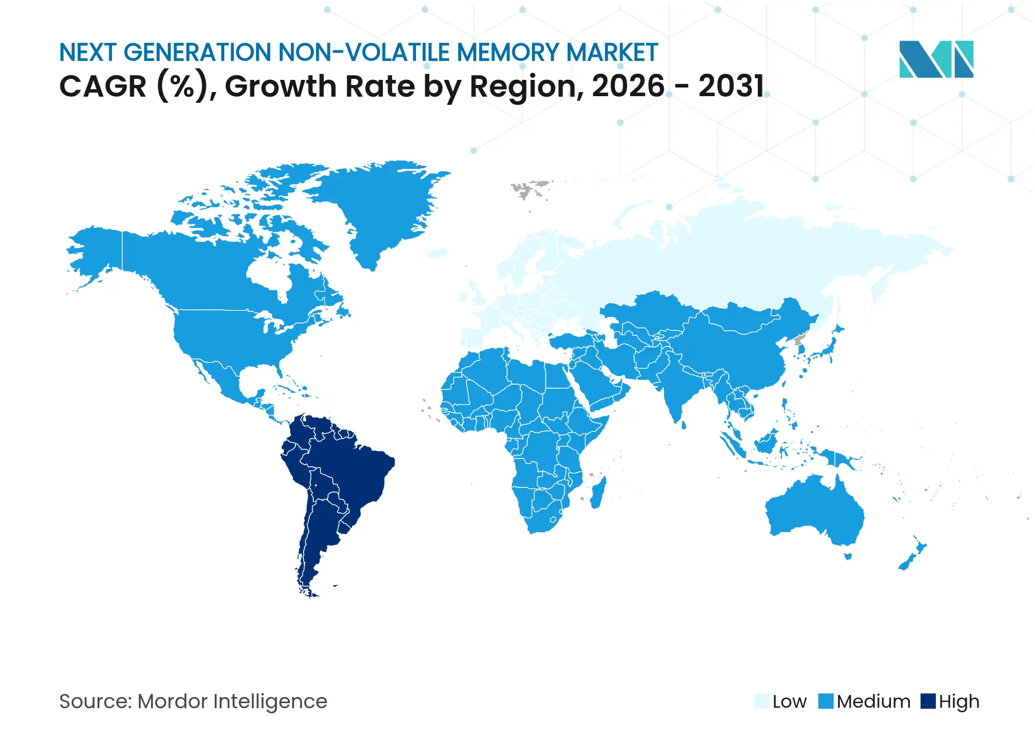 Next Generation Non-Volatile Memory Market