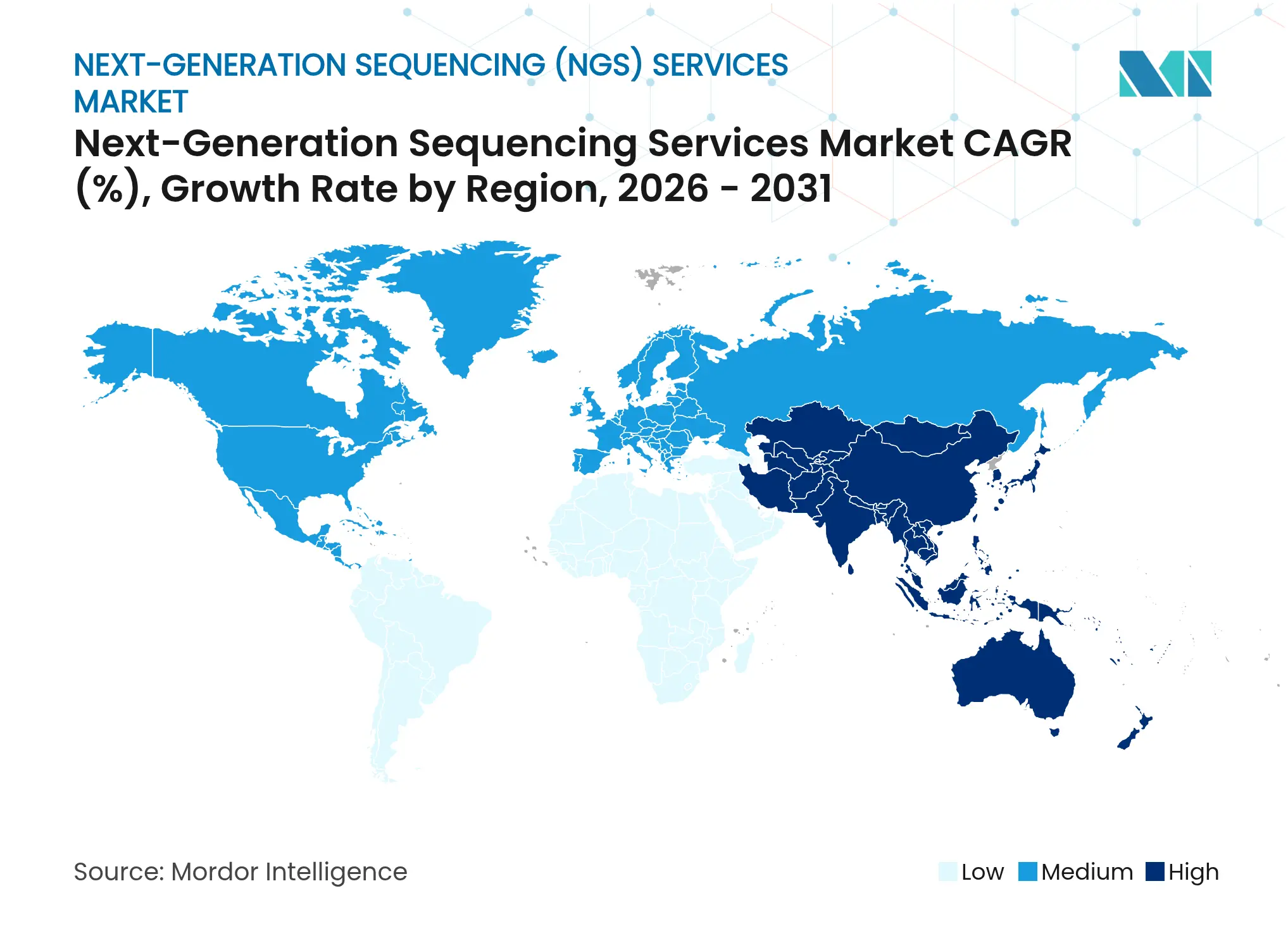 Next-Generation Sequencing Services Market 