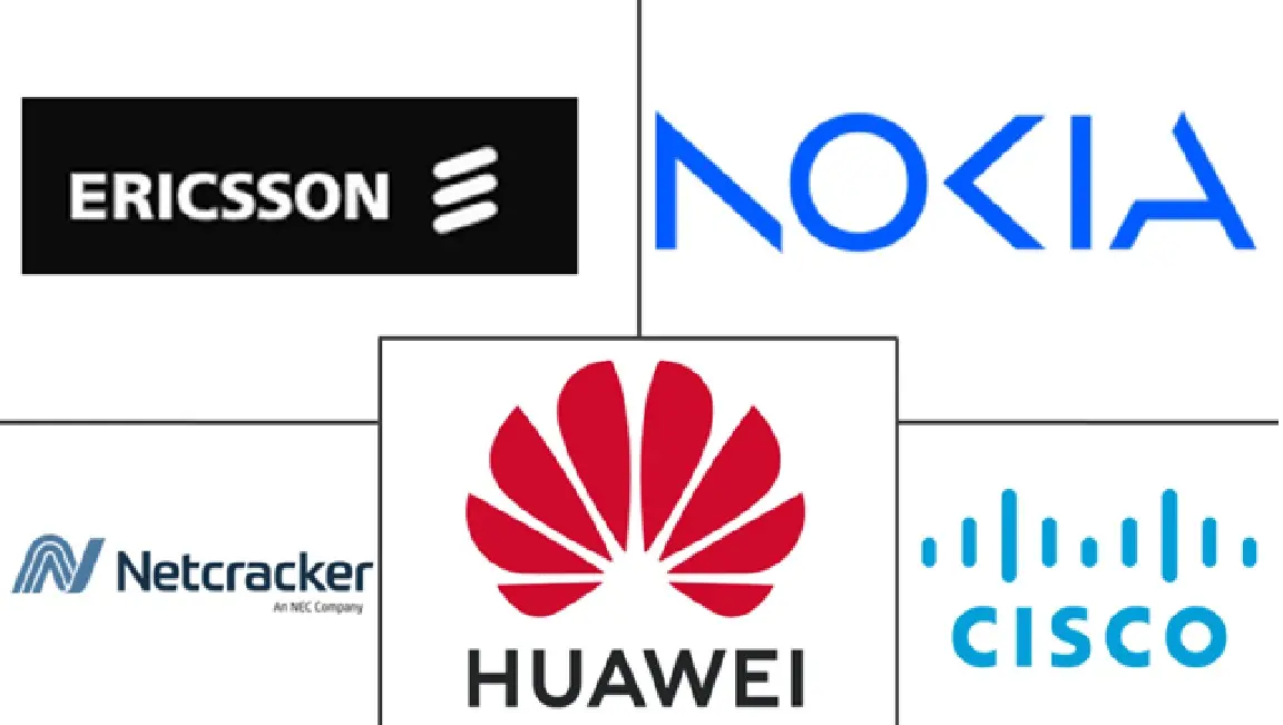 Principales actores en Mercado de Software NFV MANO industria