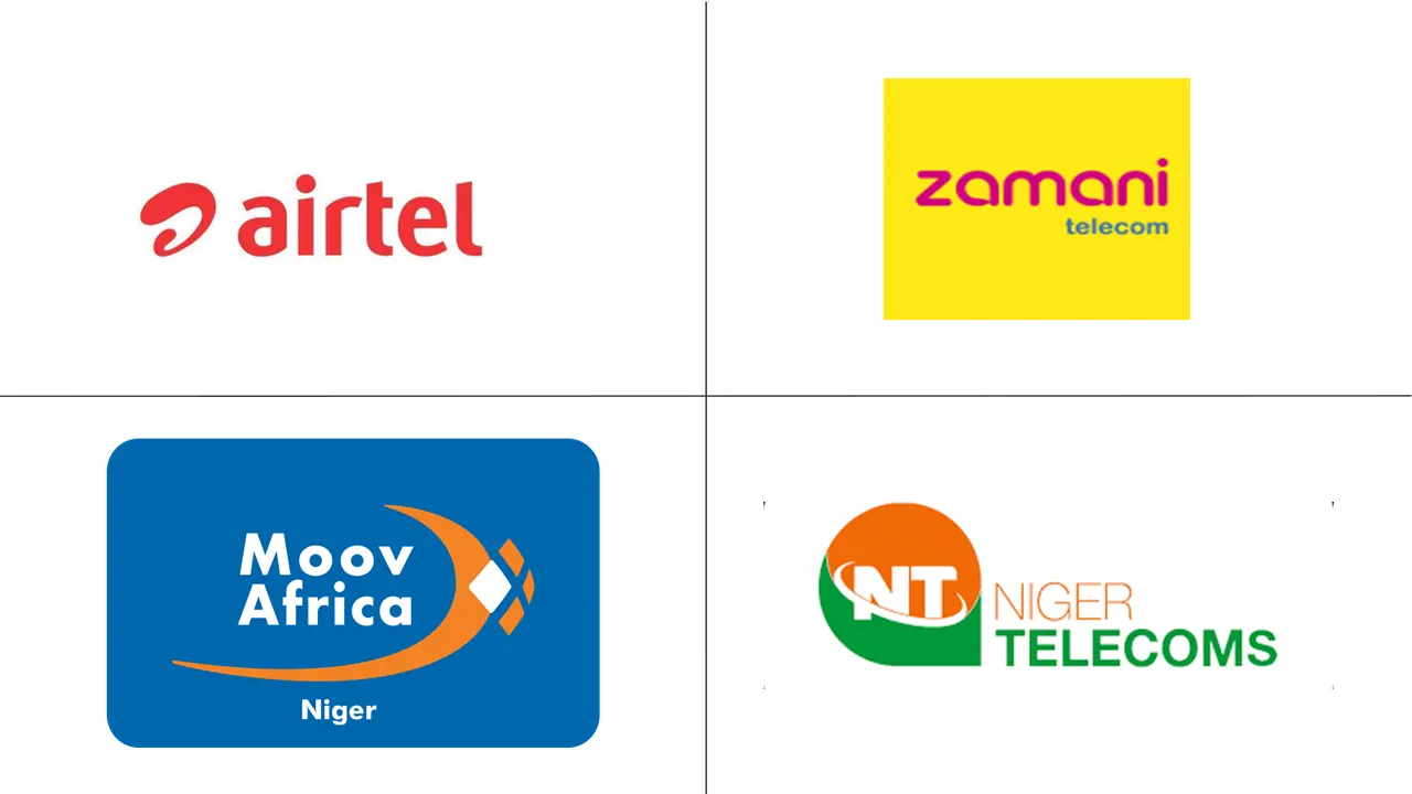 Major players in Niger Telecom MNO industry