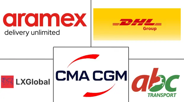 Principales actores de la industria de logística de terceros (3PL) de Nigeria