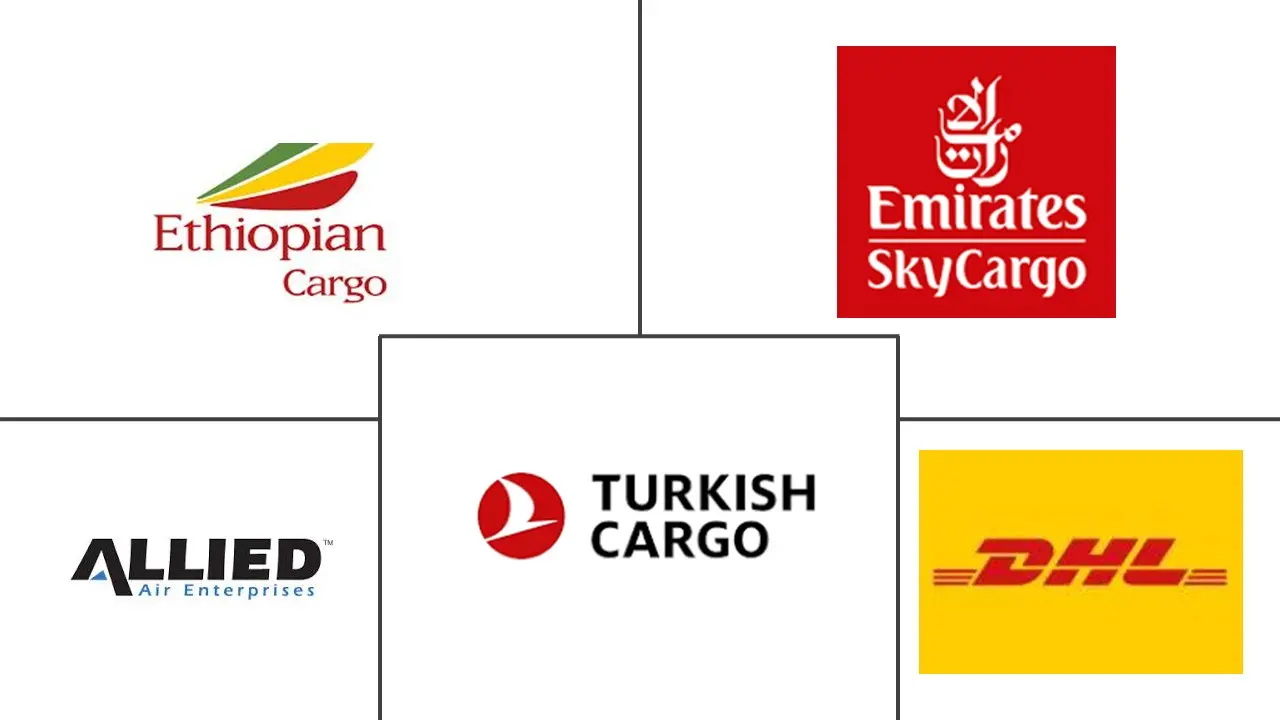 Logotipo de empresas relacionadas