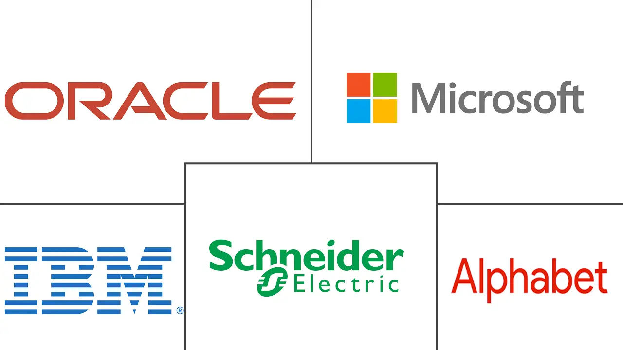 Major players in Nigeria Digital Transformation industry