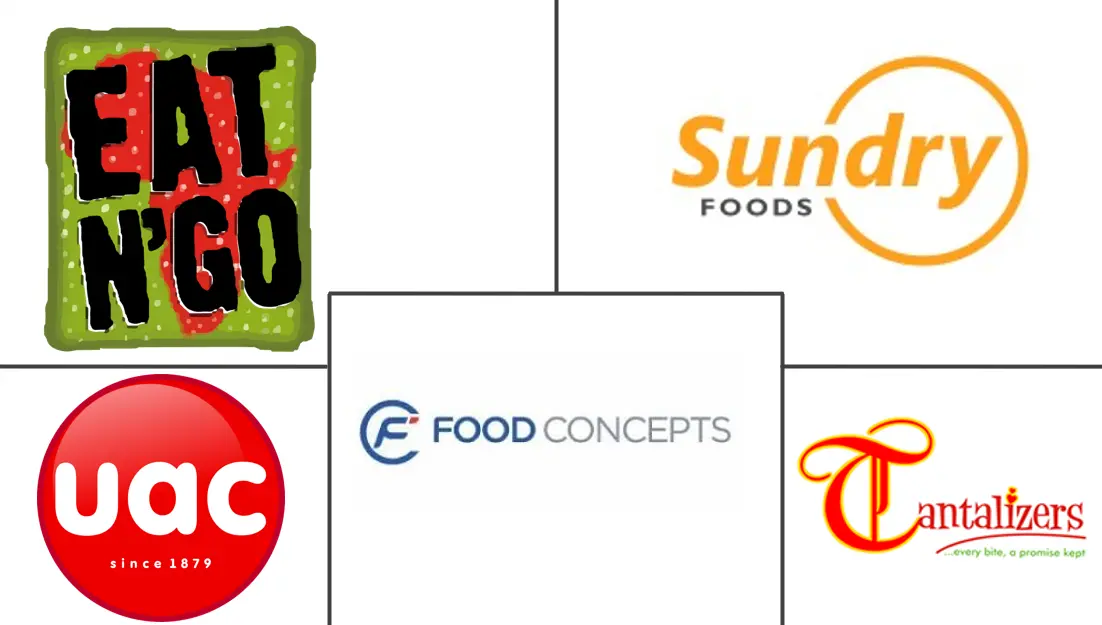 나이지리아 식품 바카라사이트 홍보 승리바카라 산업의 주요 참여자