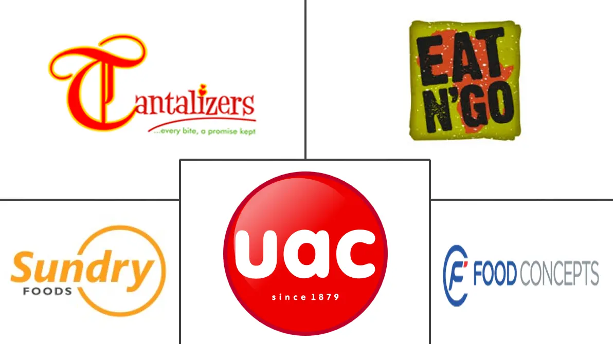 Major players in Nigeria Foodservice industry
