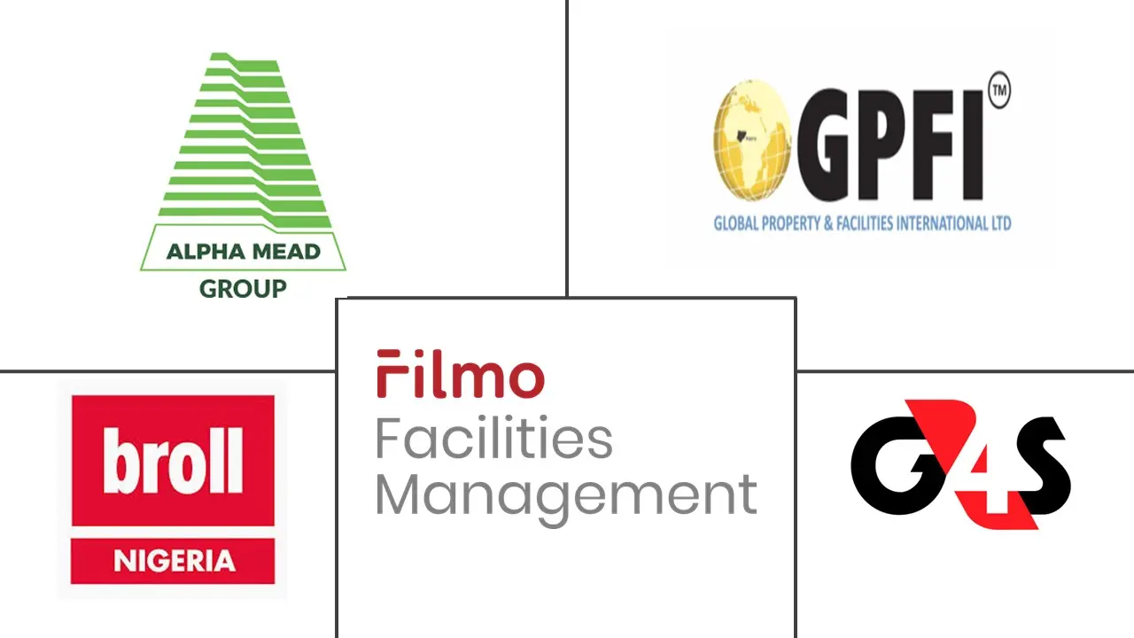 Major players in Nigeria Integrated Facility Management industry