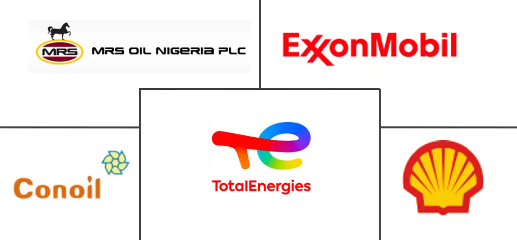 Major players in Nigeria Lubricants industry