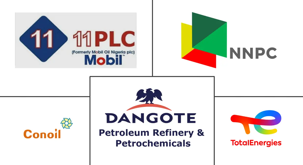 Major players in Nigeria Oil And Gas Downstream industry